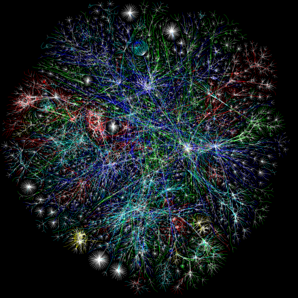 Complexity & Networks
