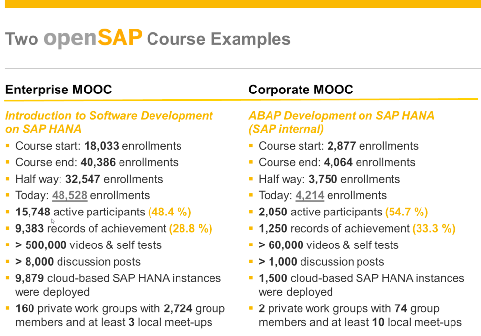 20140618.openSAP-presentation-04