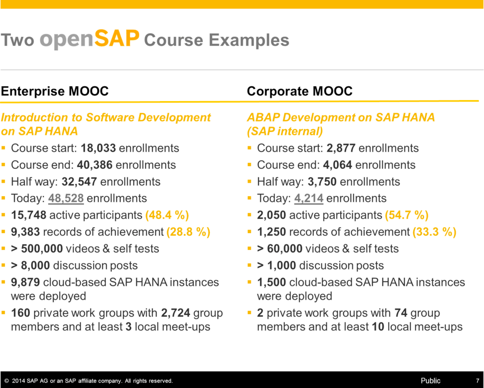20140618.openSAP-presentation-05