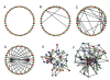 Christakis, N.A., Fowler, J.H., 2009. Connected: The surprising power of our social networks and how they shape our lives. Little, Brown.