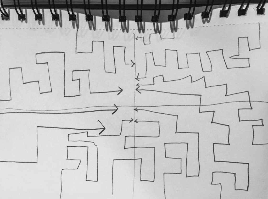 From knowledge to impact